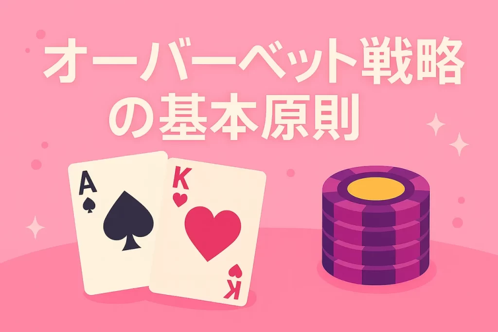 オーバーベット戦略の基本原則